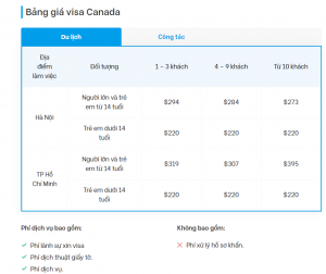 Phí dịch vụ visa Canada tại Visana luôc được công bố minh bạch trên website