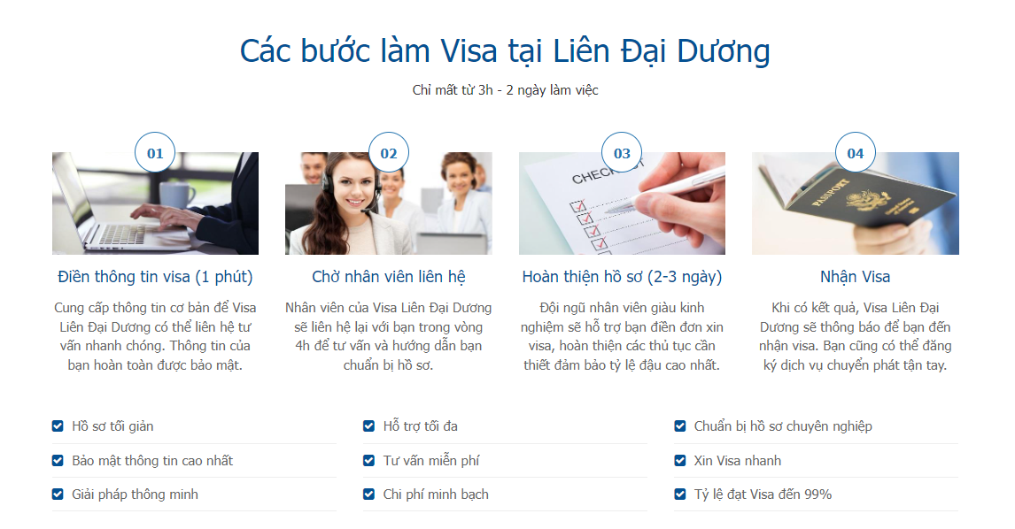 Sử dụng dịch vụ xin visa Hàn Quốc tại Liên Đại Dương, khách hàng nhận phản hồi nhanh, xử lý các yêu cầu trong ngày